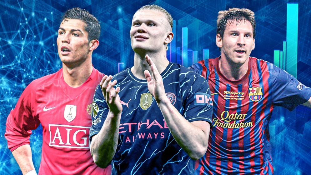 মেসি-রোনালদোরও নেই, এমন রেকর্ড গড়লেন হালান্ড